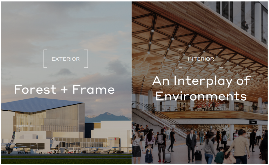 Side‑by‑side images labeled “Exterior Forest + Frame,” showing an airport terminal exterior, and “Interior An Interplay of Environments,” showing a wood‑paneled interior with people moving through the space.
