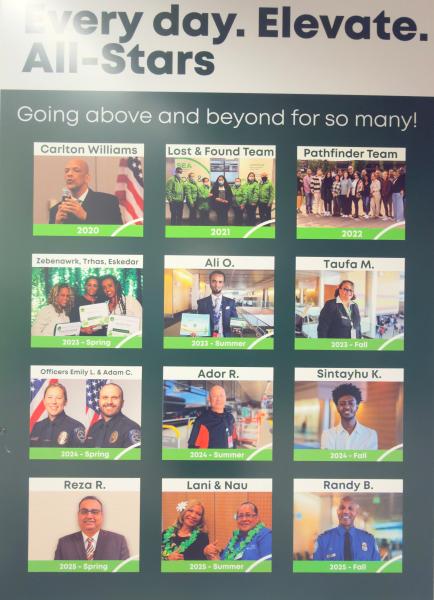 Wall display with heading text and a grid of All‑Star recognition photos.