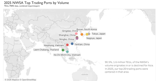 Map highlighting major Asian ports associated with NWSA’s top 2025 trading volume.