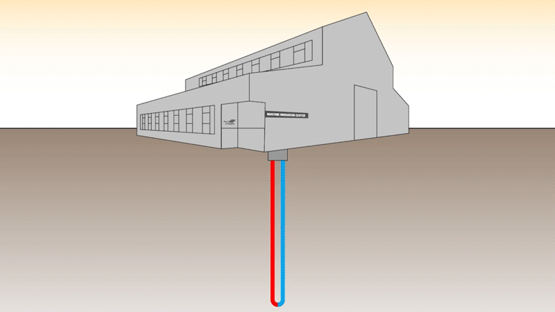 Gif explaining the geoexchange system.