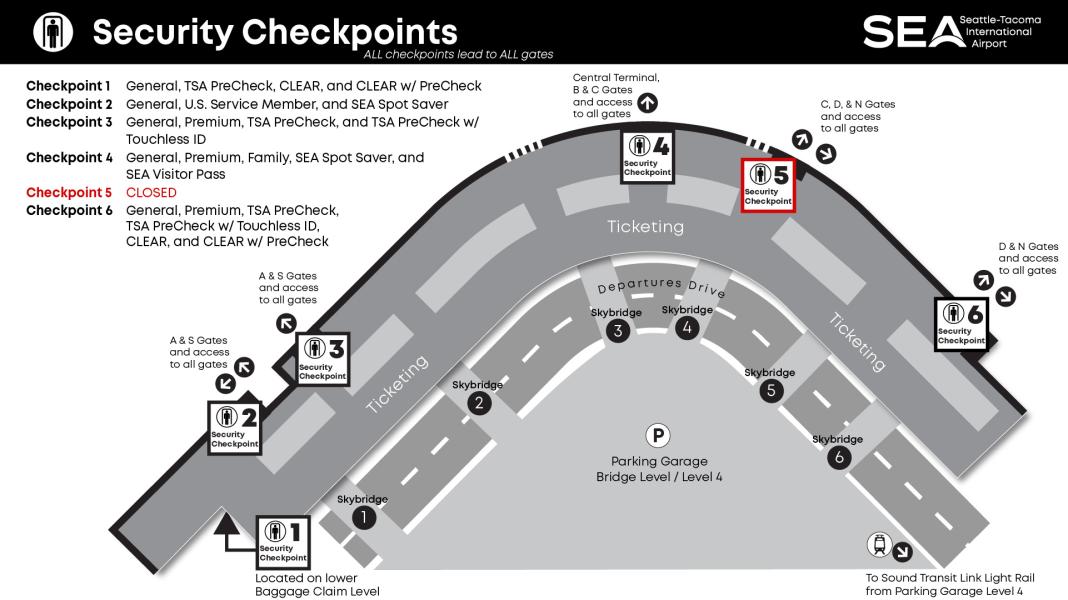 Map of security checkpoints showing checkpoint 5 as closed