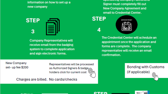 New Company Set Up & Authorized Signers